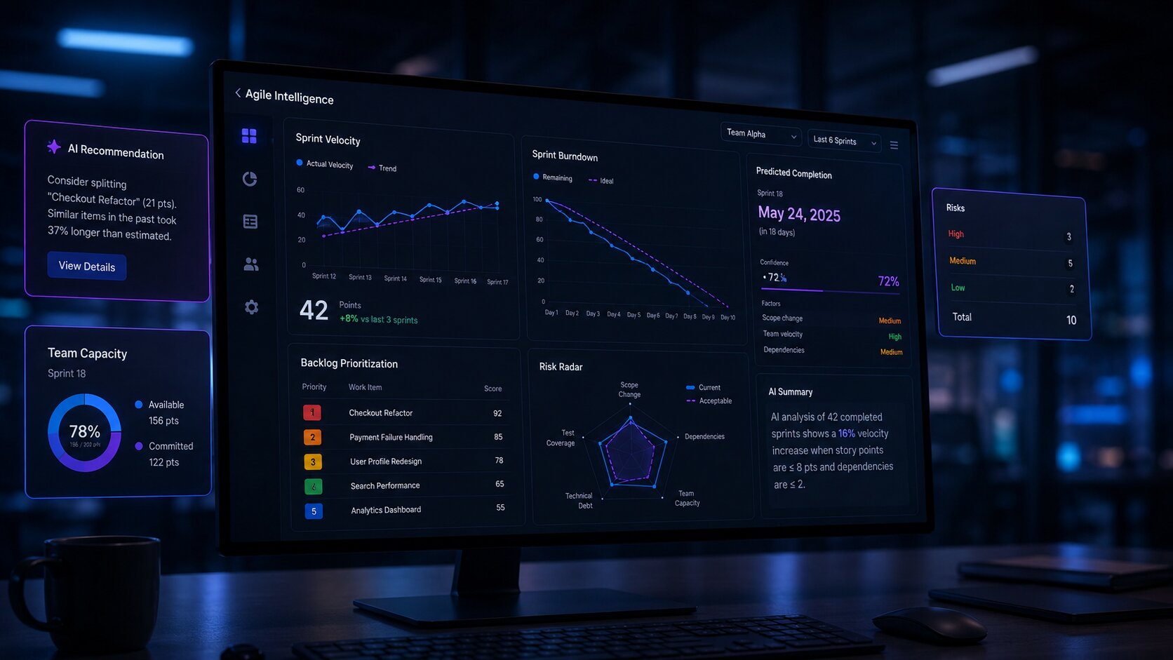 AI-Powered Agile Development: The Future of Software Engineering